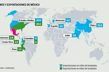 Atlas de los pesticidas