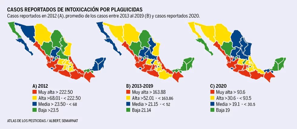 Infografía