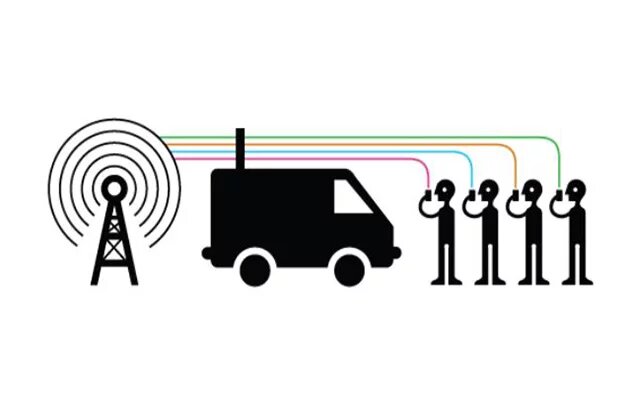 Cell-Site Simulator Surveillance